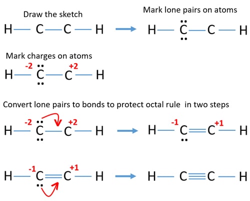 steps of drawing C2H2 lewis structure